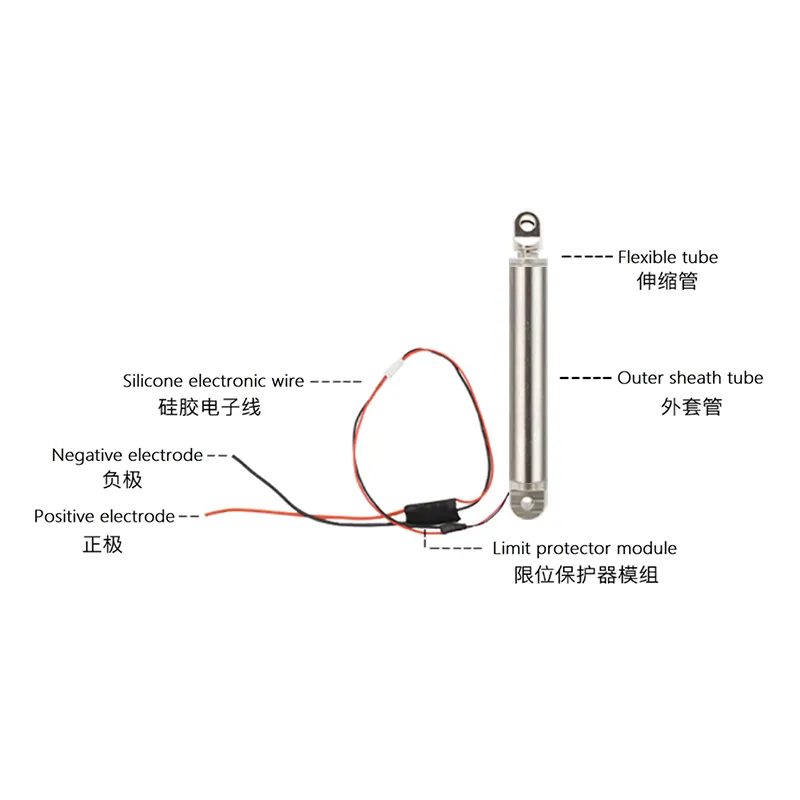 20mm stroke thrust linear actuator